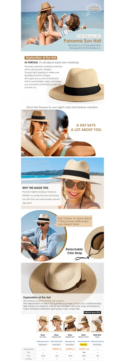 Premium A+ Content for FURTALK Womens Mens Wide Brim Straw Panama Hat Fedora Summer Beach Sun Hats UPF Straw…