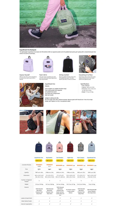 Premium A+ Content for Amazon.com