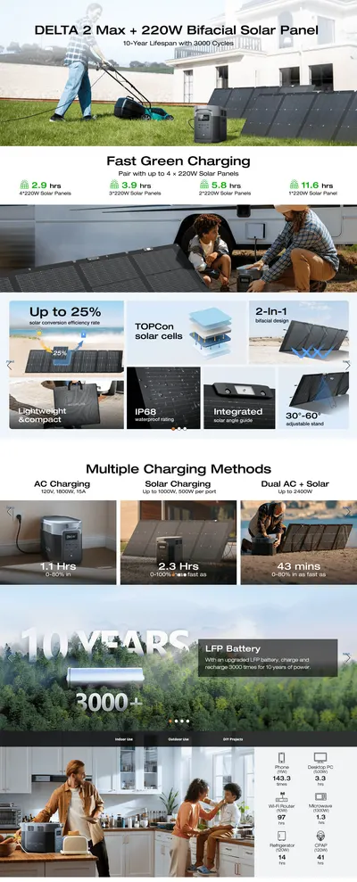 Premium A+ Content for Amazon.com : EF ECOFLOW Solar Generator DELTA 2 Max 2048Wh with 220W Solar Panel