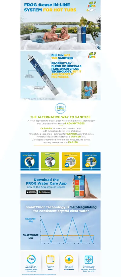 Premium A+ Content for Amazon.com: FROG @Ease Mineral Cartridge + SmartChlor Cartridges for Marquis