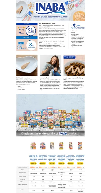 Premium A+ Content for Amazon.com : INABA Churu Cat Treats