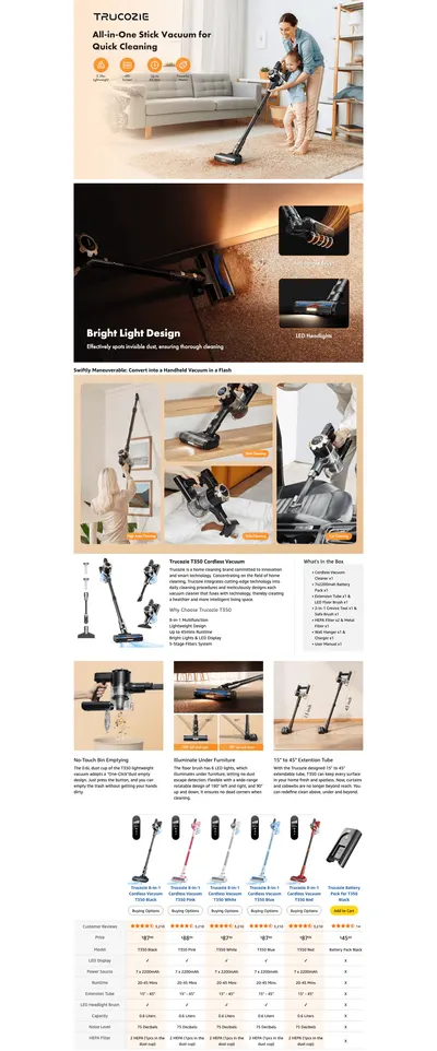 Premium A+ Content for Amazon.com