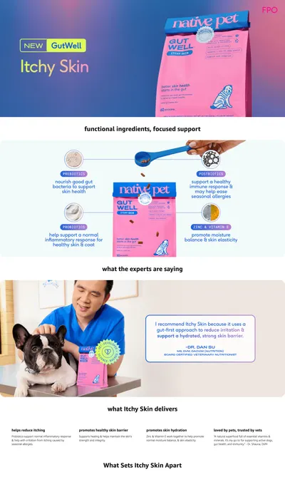 Premium A+ Content for Amazon.com : GutWell Itchy Skin