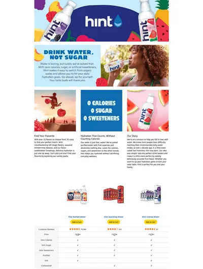 Premium A+ Content for Amazon.com: Hint Fruit-Infused Bottled Water