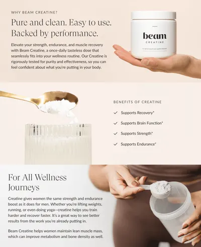 Premium A+ Content for Amazon.com: Beam Creatine Monohydrate Powder