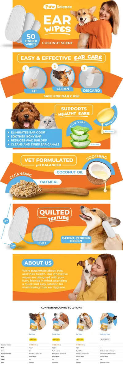 Premium A+ Content for Amazon.com : Paw Science Dog Ear Cleaner Wipes