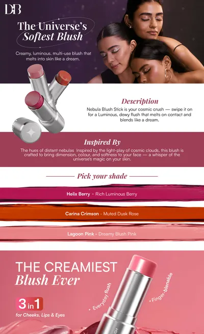 Basic A+ Content for Buy Dream Beauty Nebula Cream Blush
