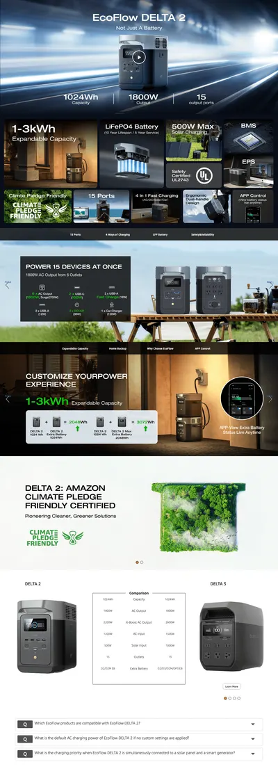Premium A+ Content for Amazon.com : EF ECOFLOW Portable Power Station DELTA 2
