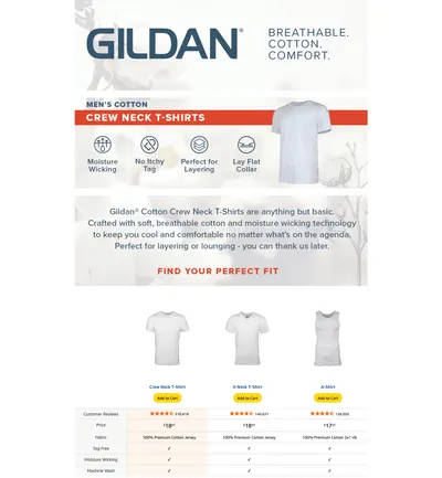 Premium A+ Content for Gildan Men's Crew T-Shirts