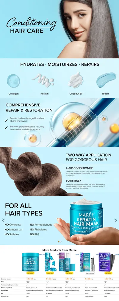 Premium A+ Content for Amazon.com: MAREE Hair Mask for Damaged Hair