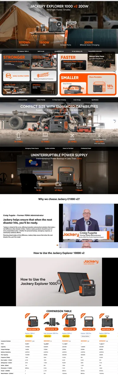 Premium A+ Content for Amazon.com : Jackery Solar Generator 1000 v2 with 200W Solar Panel