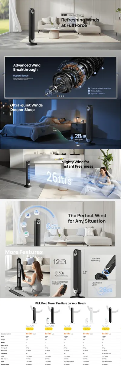 Premium A+ Content for Amazon.com: Dreo Tower Fan for Bedroom