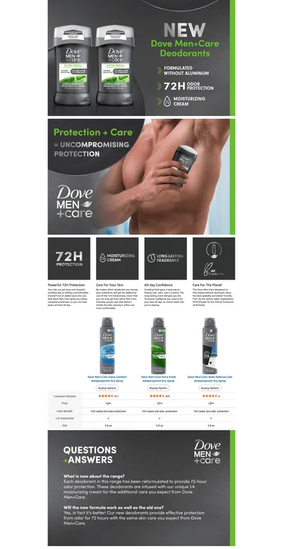 Premium A+ Content for Amazon.com : Dove Men + Care Antiperspirant Deodorant