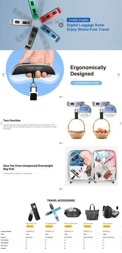 Premium A+ Content for Amazon.com