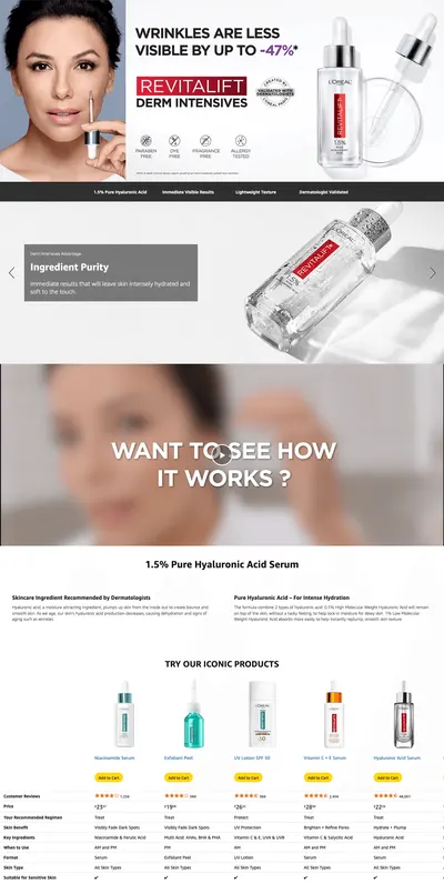 Premium A+ Content for Amazon.com: L'Oreal Paris Revitalift 1.5% Pure Hyaluronic Acid Face Serum