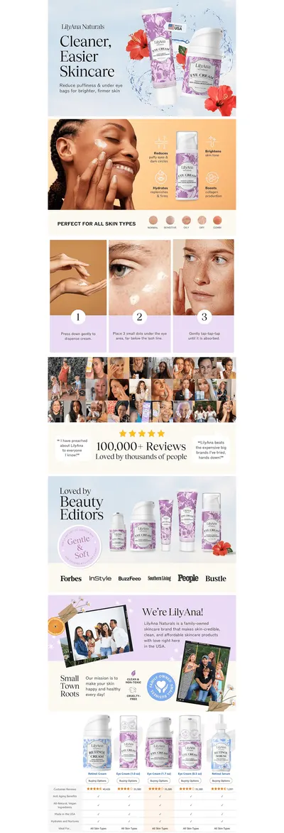 Premium A+ Content for Amazon.com: LilyAna Naturals Eye Cream for Dark Circles and Puffiness