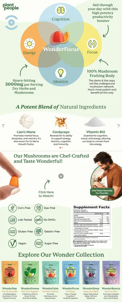 Premium A+ Content for Amazon.com: Plant People WonderFocus Mushroom Gummies with Lion’s Mane & Cordyceps