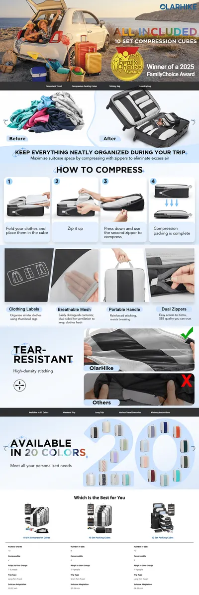 Premium A+ Content for Amazon.com: 10 Set Compression Packing Cubes for Travel Essentials