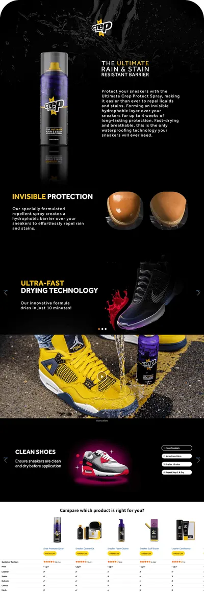 Premium A+ Content for Amazon.com: Crep Protect Shoe Protector Spray