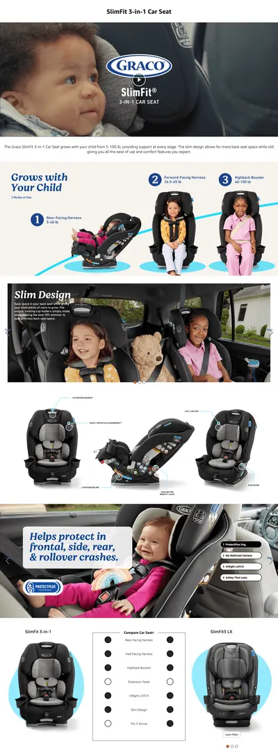 Premium A+ Content for Amazon.com: Graco Slimfit 3 in 1 Convertible Car Seat Slim & Comfy Design Saves Space in…