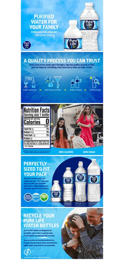 Premium A+ Content for Amazon.com: Pure Life Purified Water Bottles