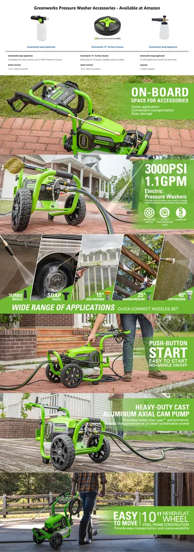 Premium A+ Content for Amazon.com : Greenworks Pro Brushless 3000 PSI (CSA Certified) 2.0 GPM Max / 1.1 GPM…
