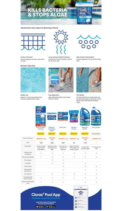 Premium A+ Content for Amazon.com : Clorox® Pool&Spa™ XtraBlue 3” Swimming Pool Chlorinating Tablets