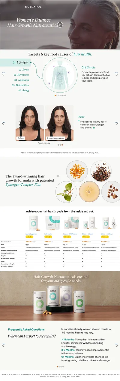 Premium A+ Content for Amazon.com: Nutrafol Women's Balance Hair Growth Supplements