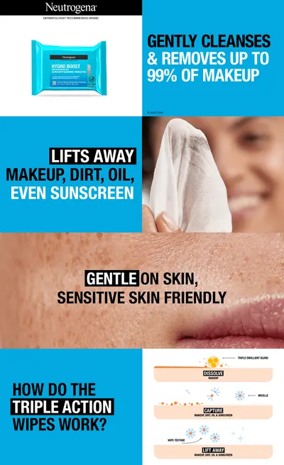 Premium A+ Content for Amazon.com: Neutrogena Hydro Boost Face Wipes + Hyaluronic Acid