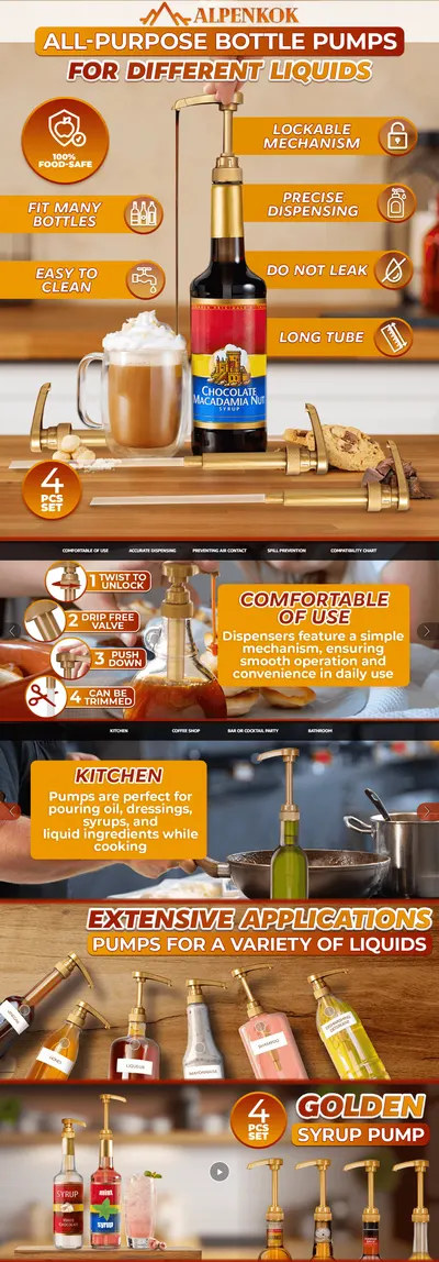 Premium A+ Content for Amazon.com: 4Pcs Coffee Syrup Pump Dispenser