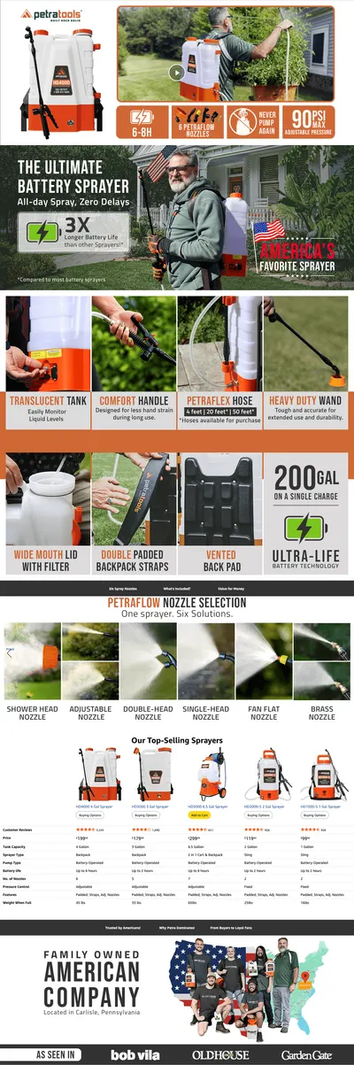 Premium A+ Content for Amazon.com : PetraTools Battery Powered Backpack Sprayer 4 Gallon