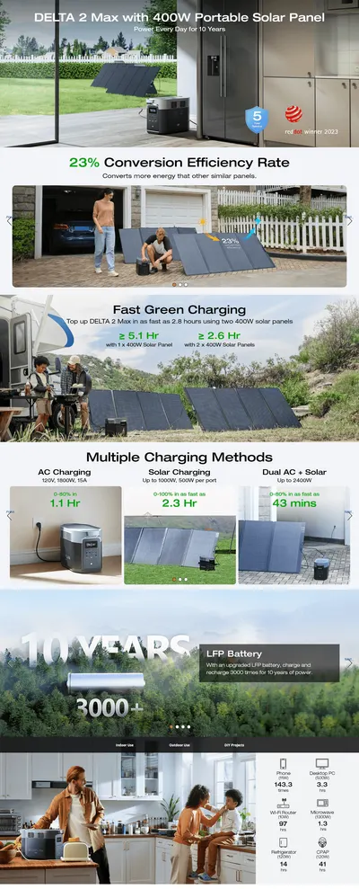 Premium A+ Content for Amazon.com : EF ECOFLOW Solar Generator DELTA 2 Max 2048Wh With 400W Solar Panel