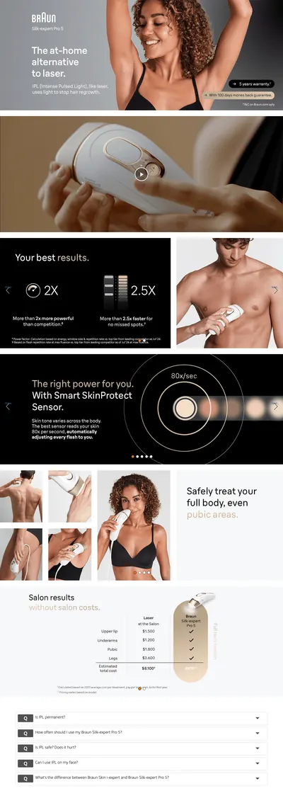 Premium A+ Content for Amazon.com: Braun IPL at Home Laser Hair Removal for Women and Men