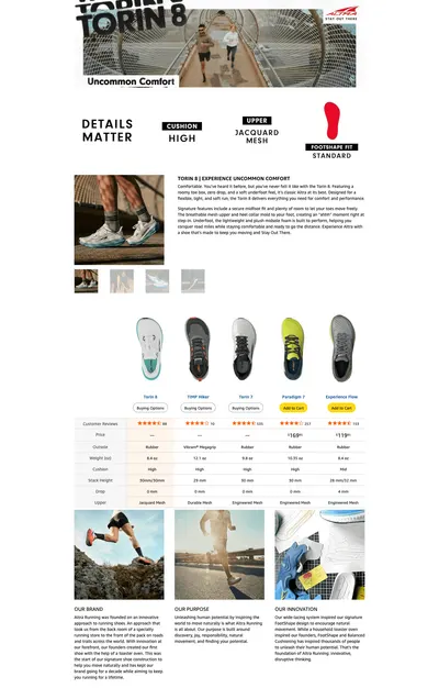 Premium A+ Content for Amazon.com