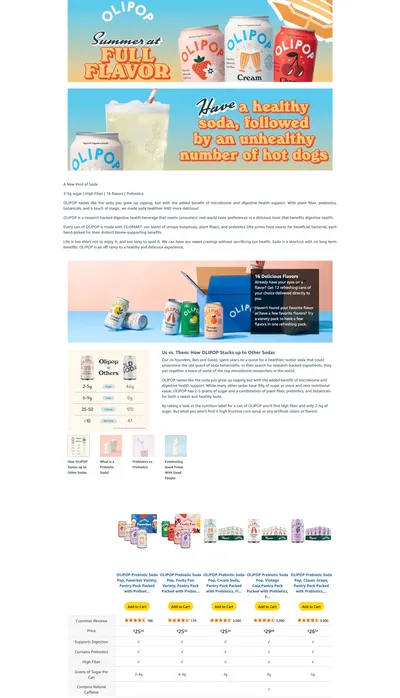 Premium A+ Content for Amazon.com : OLIPOP Prebiotic Soda Pop