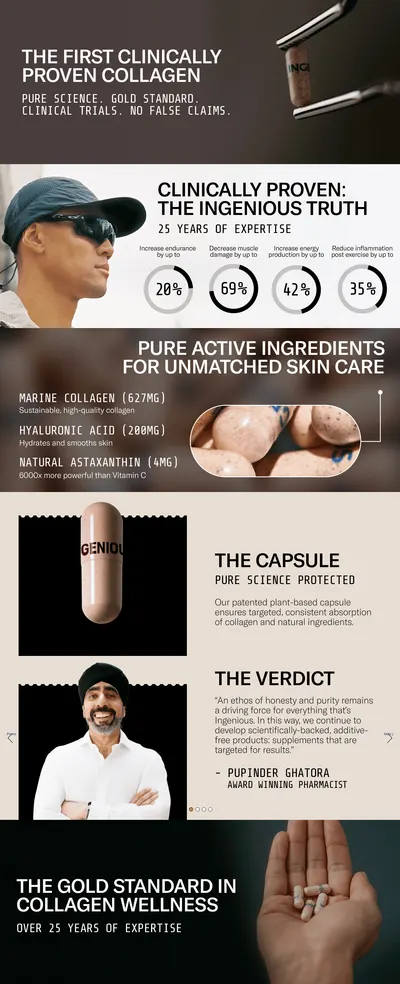 Premium A+ Content for INGENIOUS 100% Pure Marine Collagen Capsules