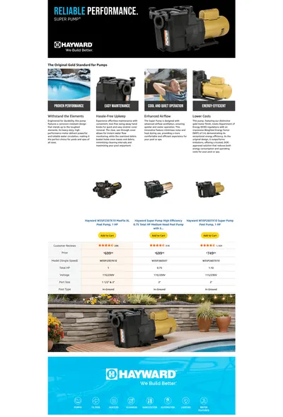 Premium A+ Content for Amazon.com : Hayward W3SP2607X10 Super Pump Pool Pump