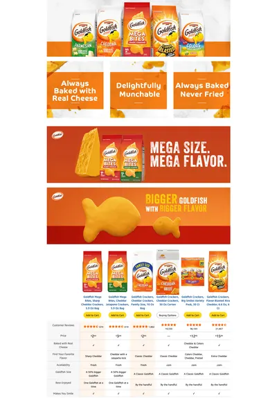 Premium A+ Content for Amazon.com: Pepperidge Farm Goldfish Cheddar Crackers