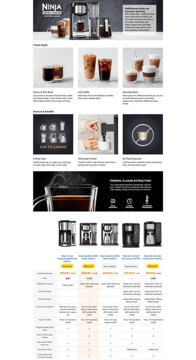 Premium A+ Content for Amazon.com: Ninja Specialty Coffee Maker