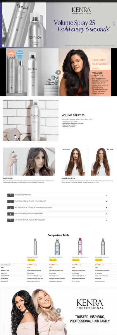 Premium A+ Content for Amazon.com: Kenra Professional Volume Spray 25 50%