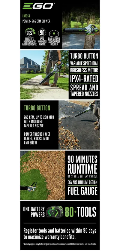 Premium A+ Content for Amazon.com: EGO POWER+ Leaf Blower