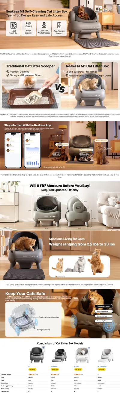 Premium A+ Content for Amazon.com: Neakasa M1 Open-Top Self Cleaning Cat Litter Box