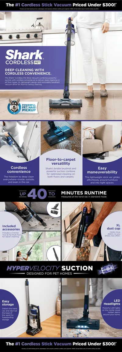 Premium A+ Content for Amazon.com