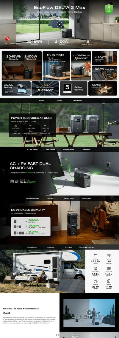 Premium A+ Content for Amazon.com : EF ECOFLOW Portable Power Station DELTA 2 Max