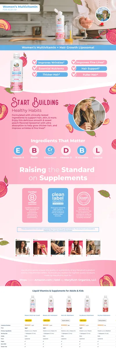 Premium A+ Content for Amazon.com: MaryRuth Organics Women's Multivitamin Lustriva Hair Growth Liposomal