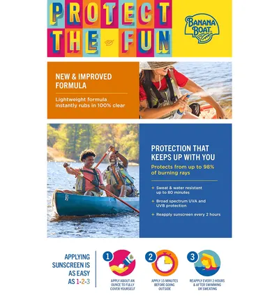 Premium A+ Content for Amazon.com: Banana Boat Sport Ultra SPF 50 Sunscreen Spray