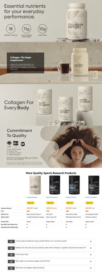 Premium A+ Content for Amazon.com: Sports Research Collagen Peptides