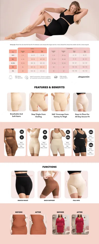 Premium A+ Content for SHAPERMINT Shapewear for Women