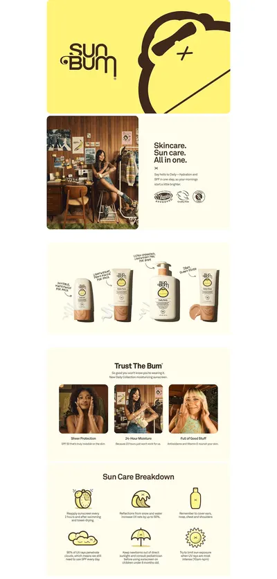 Premium A+ Content for Amazon.com : Sun Bum Daily SPF 50 Sunscreen Body Lotion