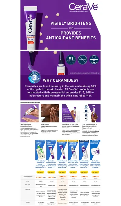 Premium A+ Content for Amazon.com: CeraVe Vitamin C Serum with Hyaluronic Acid